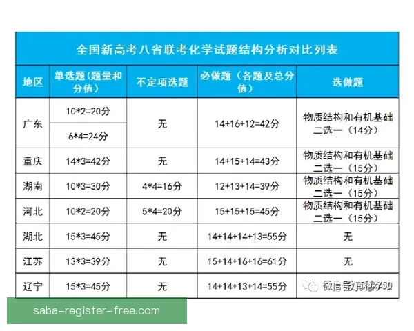 世界杯竞猜赔率平台深度解析与投注策略数据趋势权威实战指南