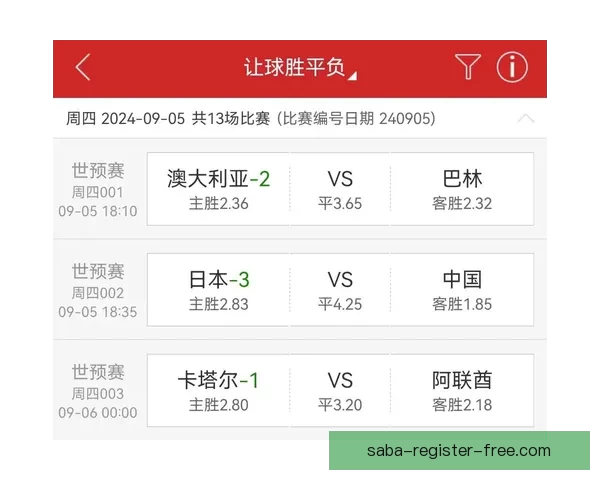 足球竞猜赔率解析与投注技巧分享 提高盈利的关键策略及分析技巧