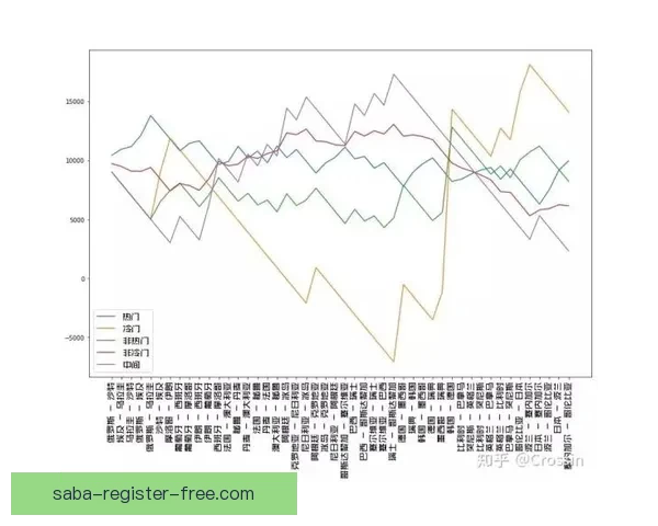 世界杯竞猜赔率平台分析与玩法攻略助你精准预测赛事结果