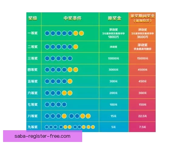 顶级体育竞猜平台全新玩法解析及投注技巧全面指南