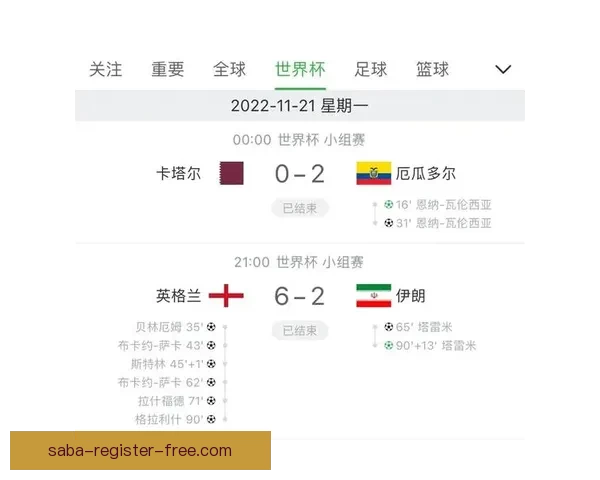 世界杯精彩对决竞猜比分技巧全面解析与投注策略指南