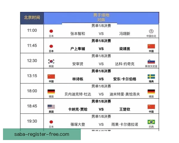 美加墨世界杯赛前赔率分析及冠军热门球队全预测